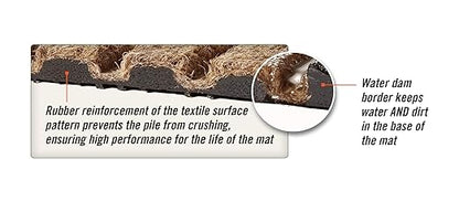 WaterHog Diamond | Commercial-Grade Entrance Mat with Rubber Border – Indoor/Outdoor, Quick Drying, Stain Resistant Door Mat (Medium Grey, 2' x 3')