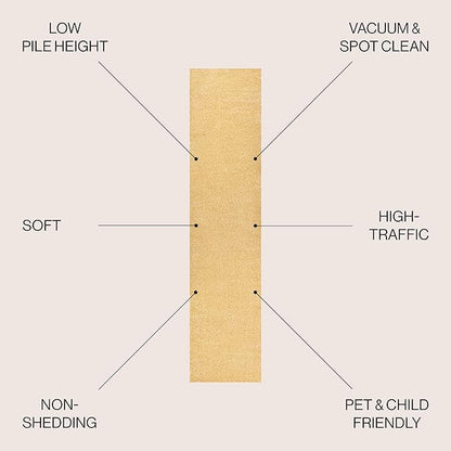 JONATHAN Y Haze Solid Low-Pile Mustard Runner Rug 2x16, Coastal,Bohemian,Minimalist,Classic, Easy-Cleaning for Living Room,Bedroom,Kitchen,Pet Friendly,Non-Shedding (SEU100B-216)