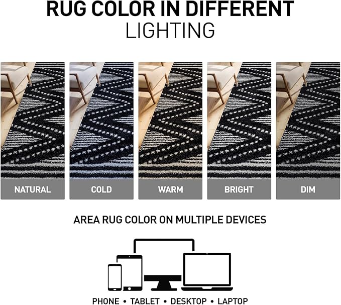 Rugshop Geometric Shag Area Rug Anthracite Dark Gray and White 2' x 3' Ideal for Entryways, Kitchens, or Small Spaces
