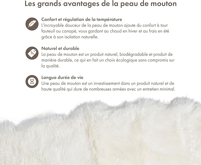 Real Sheepskin Rug 2x6 ft | Sheepskin Rugs for Living Room and Sofa | Bedside Rugs for Bedrooms | Large Fluffy Rug is Breathable & Heat-regulating in Color White