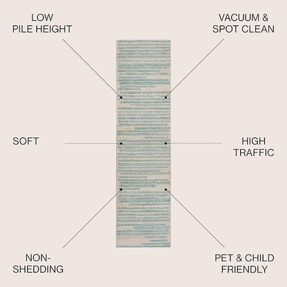 JONATHAN Y Khalil Modern Berber Stripe Cream/Turquoise Runner Rug, 2x8, Contemporary, Bohemian, Easy-Cleaning for Living Room, Bedroom, Kitchen, Pet Friendly, Non-Shedding (MOH207B-28)