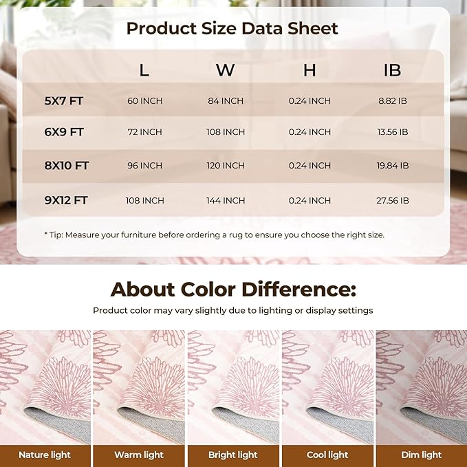 WITSHOCK Pink Rugs 5x7 for Bedroom Girls,Floral Modern Distress Print Pattern Carpet for Living Room Dining Room,Stain Resistant Anti Slip Backing Rugs for Kids Room Nursery Playroom,Light Pink