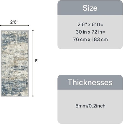 GENIMO Runner Rug Non Slip 2'6"x6', Washable Rug Runner for Hallways Kitchen, Abstract Modern Kitchen Rugs, Low Pile Lightweight Carpet Runners for Entryway, Bedroom, Laundry, Navy Blue