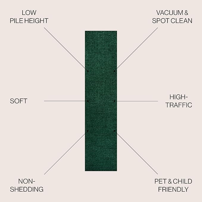 JONATHAN Y Haze Solid Low-Pile Emerald Runner Rug 2x8, Coastal,Bohemian,Minimalist,Classic, Easy-Cleaning for Living Room,Bedroom,Kitchen,Pet Friendly,Non-Shedding (SEU100L-28)