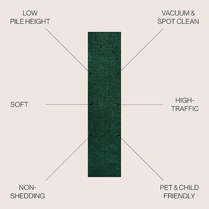 JONATHAN Y Haze Solid Low-Pile Emerald Runner Rug 2x8, Coastal,Bohemian,Minimalist,Classic, Easy-Cleaning for Living Room,Bedroom,Kitchen,Pet Friendly,Non-Shedding (SEU100L-28)