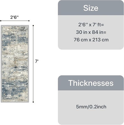 GENIMO Runner Rug Non Slip 2'6"x7', Washable Rug Runner for Hallways Kitchen, Abstract Modern Kitchen Rugs, Low Pile Lightweight Carpet Runners for Entryway, Bedroom, Laundry, Navy Blue