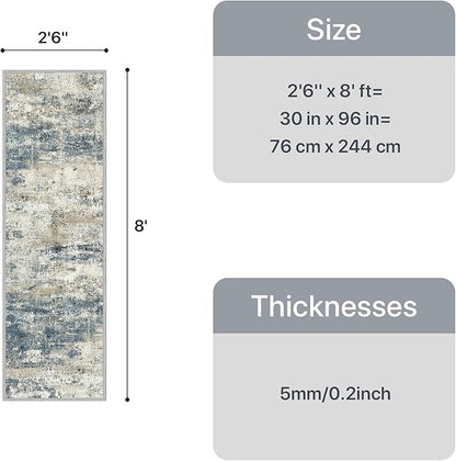 GENIMO Runner Rug Non Slip 2'6"x8', Washable Rug Runner for Hallways Kitchen, Abstract Modern Kitchen Rugs, Low Pile Lightweight Carpet Runners for Entryway, Bedroom, Laundry, Navy Blue