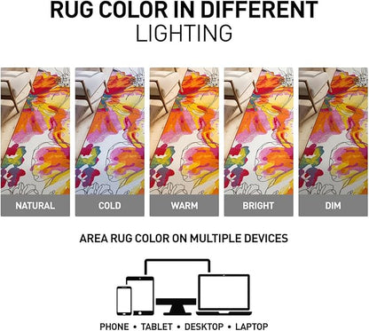 Rugshop Multi Bright Flowers Non Slip Non-Shedding Runner Rug for Hallway, Kitchen and Laundry Room, 2'7" x 8'