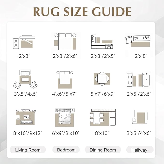 FMFUNCTEX 4x6 Washable Area Rug Brown Blue Abstract Modern Neutral Non Slip Low Pile Indoor Carpet Soft Throw Rug for Entryway Entrance Living Room Bedroom Dining Office Nursery Entry Kitchen Laundry