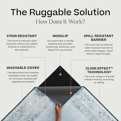 RUGGABLE Washable Vintage Area Rug – Kamran Blue Quartz 5x7, Stain-Resistant, Non-Slip – Medium Machine Washable Rugs for Living Room, Bedroom, Hallway, Entryway & Office–with Standard Pad