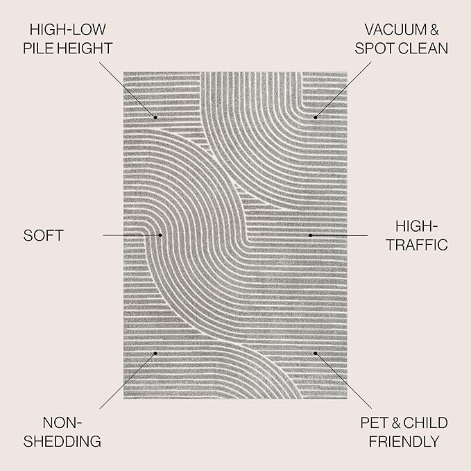 JONATHAN Y Hallie High-Low Curve Gray/Ivory 6x6 Square Indoor/Outdoor Area Rug, Minimalist, Pet Friendly, Non-Shedding, Stain Resistant, Hose-Washable for Backyard, Patio, Porch (SCN100A-6SQ)