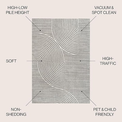 JONATHAN Y Hallie High-Low Curve Gray/Ivory 5x5 Square Indoor/Outdoor Area Rug, Minimalist, Pet Friendly, Non-Shedding, Stain Resistant, Hose-Washable for Backyard, Patio, Porch (SCN100A-5SQ)