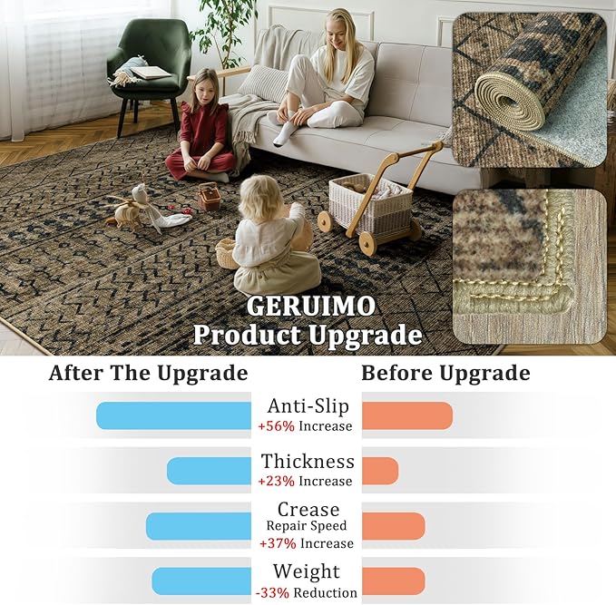 2x8 Machine Washable Runner Rug, Kitchen Hallway Area Rug, Brown Black Vintage Moroccan Rug Ultra Non-Slip Low Pile Soft Faux Wool Carpet, Kids and Pets Friendly for Bedroom Entryway Bedside Decor Rug