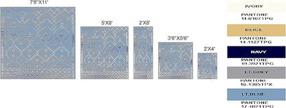 Furnish my Place Trellis Pattern Rug - 5 ft. x 8 ft, Light Blue, Bohemian Rug with Transitional Design