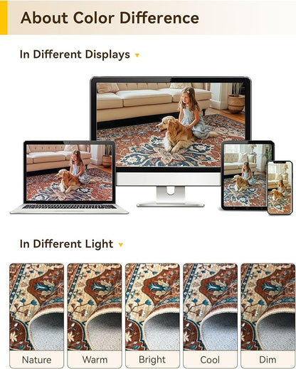 Area Rugs 3'x5' Washable Non-Slip, Floral Vintage Distress Print Pattern Medallion Carpet for Living Room Bedroom Dining Room, Red Orange Blue Brown