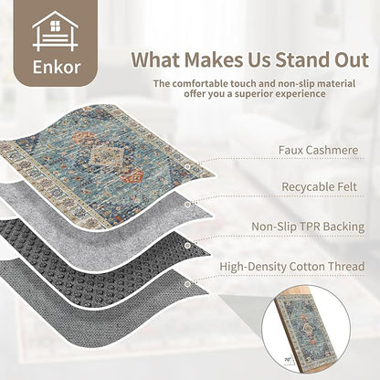 Enkor Runner Rugs for Hallway, 2.6x10.5 Washable Soft Non Slip Floor Rugs for Kitchen, Modern Mat for Living Room Bedroom Entryway Green & Blue