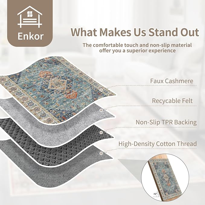 Enkor Runner Rugs for Hallway, 2.6x8 Washable Soft Non Slip Floor Rugs for Kitchen, Modern Mat for Living Room Bedroom Entryway Green & Blue