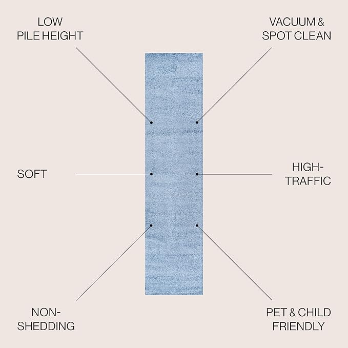 JONATHAN Y Haze Solid Low-Pile Classic Blue Runner Rug 2x12, Coastal,Bohemian,Minimalist,Classic, Easy-Cleaning for Living Room,Bedroom,Kitchen,Pet Friendly,Non-Shedding (SEU100F-212)