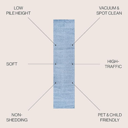 JONATHAN Y Haze Solid Low-Pile Classic Blue Runner Rug 2x12, Coastal,Bohemian,Minimalist,Classic, Easy-Cleaning for Living Room,Bedroom,Kitchen,Pet Friendly,Non-Shedding (SEU100F-212)