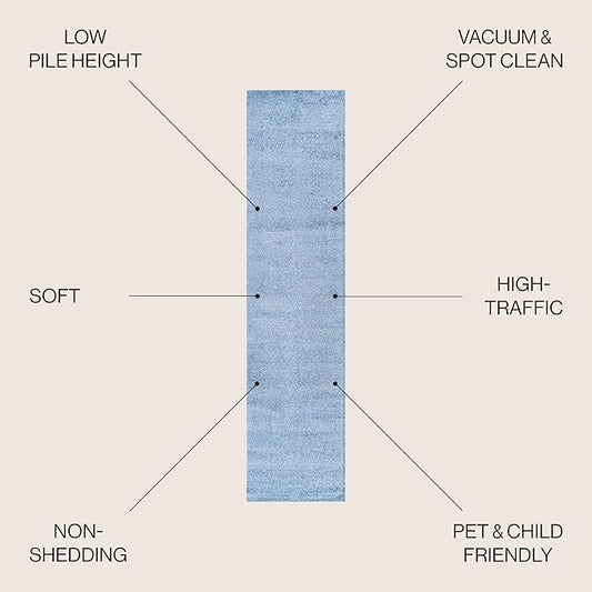 JONATHAN Y Haze Solid Low-Pile Classic Blue Runner Rug 2x12, Coastal,Bohemian,Minimalist,Classic, Easy-Cleaning for Living Room,Bedroom,Kitchen,Pet Friendly,Non-Shedding (SEU100F-212)