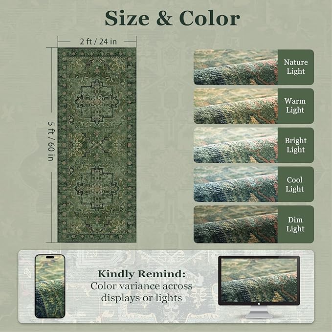 Green Boho 2x5 Runner Rugs for Hallways Non Slip Machine Washable, Low Pile Lightweight Carpet Runner for Entryway/Kitchen/Bathroom/Corridor/Laundry Room Distressed Vintage Medallion Printed