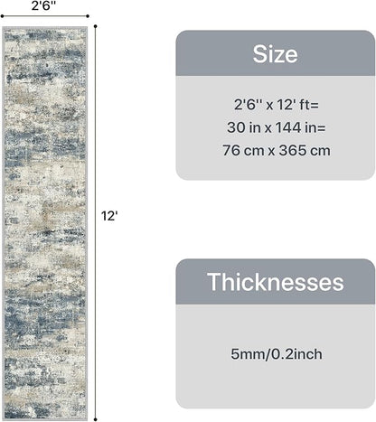 GENIMO Runner Rug Non Slip 2'6"x12', Washable Rug Runner for Hallways Kitchen, Abstract Modern Kitchen Rugs, Low Pile Lightweight Carpet Runners for Entryway, Bedroom, Laundry, Navy Blue