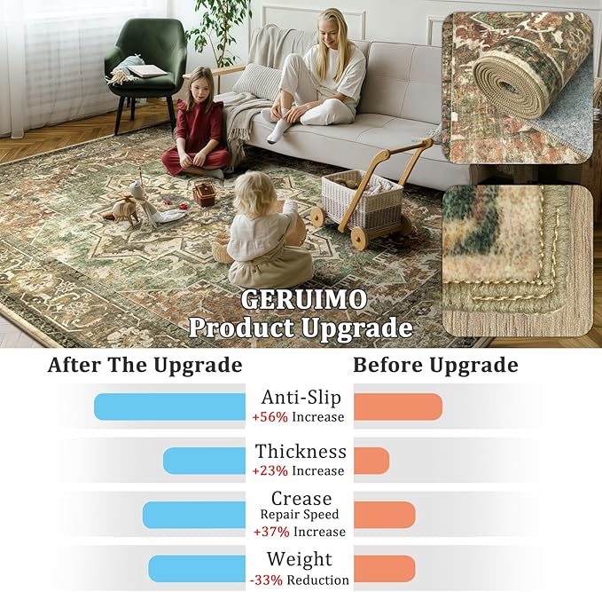 6x9 Machine Washable Area Rug for Living Room, Brown Green Boho Vintage Floral Rug Large Non-Slip Low Pile Soft Faux Wool Carpet, Kids and Pets Friendly for Bedroom Dining Room Farmhouse Decor Rug
