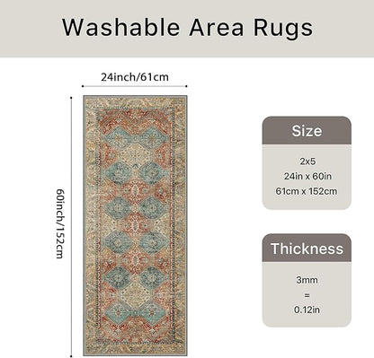 Bavni 2x5 Runner Rug Non Slip, Machine Washable Rug Runners for Hallways, Vintage Distressed Print Kitchen Runner, Low Pile Lightweight Carpet Runner for Entryway Laundry Bedroom Bathroom Blue/Tan/Red
