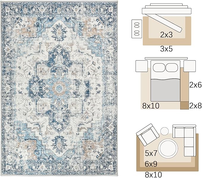 jinchan Area Rug 5x7 Washable Bedroom Rug Vintage Indoor Floor Cover Distressed Lightweight Non-Slip Low Pile Thin Mat Accent Stain Resistant Carpet for Living Room Dining Room Kitchen Office Blue