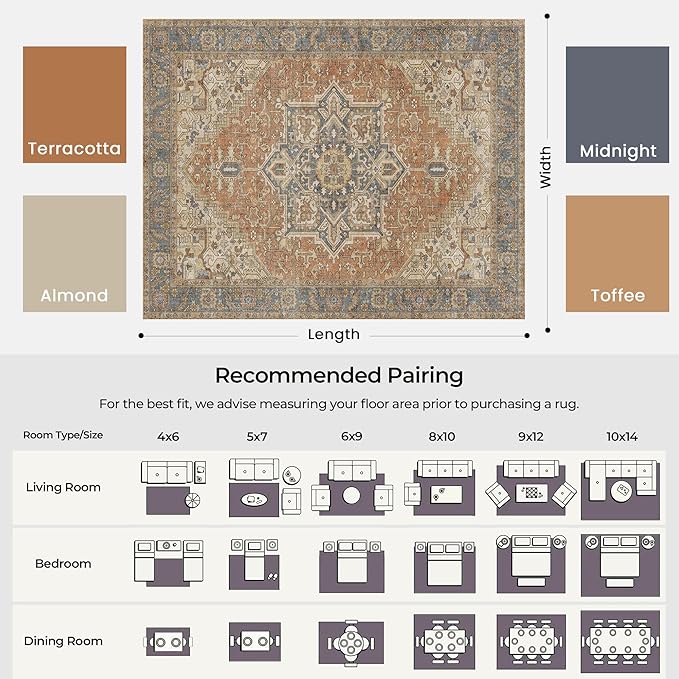 Kokia 6x9 Washable Area Rugs Terracotta with Vintage Orient Design, Soft Rug for Living Room or Bedroom, Non-Slip Low Pile Stain Resistance Features, Distressed Medallion Pattern