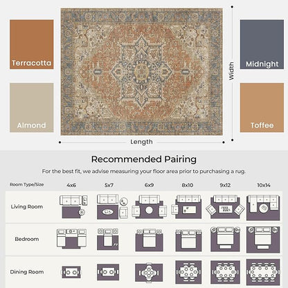Kokia 8x10 Washable Area Rugs Terracotta with Vintage Orient Design, Soft Rug for Living Room or Bedroom, Non-Slip Low Pile Stain Resistance Features, Distressed Medallion Pattern