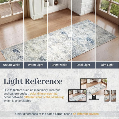 2.6'x8' Hallway Runner Washable Rug - Modern Abstract Rug Runners for Hallways Non-Slip Low Pile Thin Soft Machine Washable Carpet for Bedroom, Laundry, Kitchen, Indoor Entryway (2.6'x8' Beige Blue)