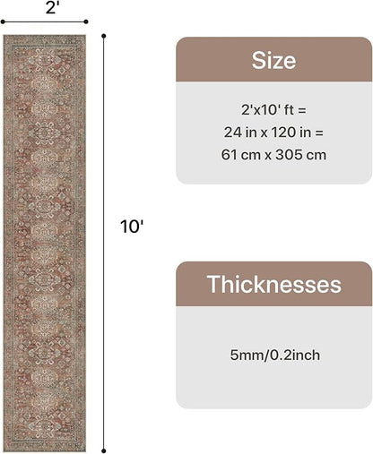 Bavni Washable Runners for Hallways 2X10, Ultra-Thin Non Slip Long Runner Rug, Print Vintage Aesthetic Carpet Runner, Low Pile Rugs for Kitchen Porch Bedroom, Brick