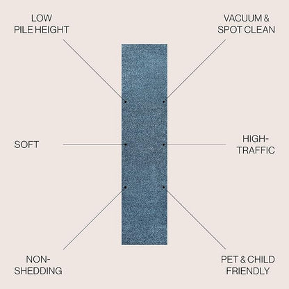 JONATHAN Y Haze Solid Low-Pile Turquoise Runner Rug 2x14, Coastal,Bohemian,Minimalist,Classic, Easy-Cleaning for Living Room,Bedroom,Kitchen,Pet Friendly,Non-Shedding (SEU100H-214)