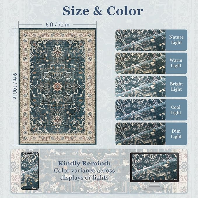 Distressed Farmhouse Area Rugs 6x9 for Living Room, Low Pile Thin Rugs for Bedroom Manchine Washable Non Slip, Medallion Pinted Carpet for Dining Room Guest Room Home Office, Deep Blue/Multi