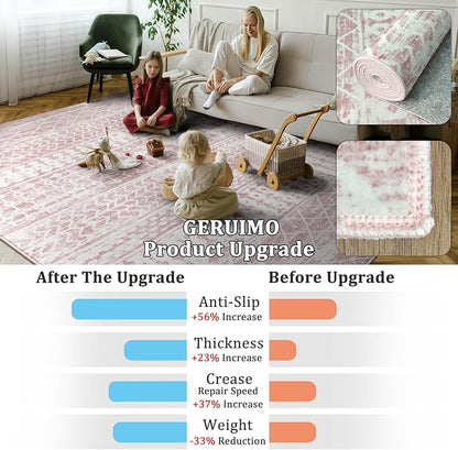 8x10 Machine Washable Area Rug for Living Room, Pink Vintage Moroccan Rug Large Non-Slip Low Pile Soft Faux Wool Carpet, Kids and Pets Friendly for Bedroom Dining Room Farmhouse Home Decor Rug