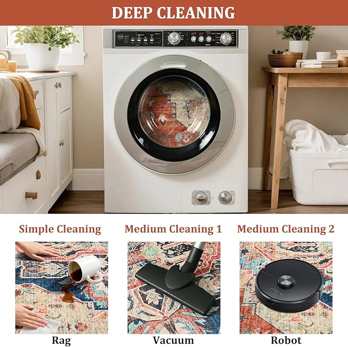 Area Rugs 5x7, Low Pile Washable Rugs, Soft Vintage Distressed Rugs for Bedroom, Living Room, Dining Room, Water Repellent, Non Shedding, Terracotta