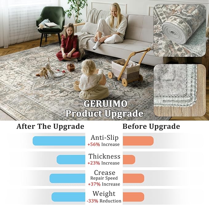 2x3 Machine Washable Area Rug for Entryway, Grey Rusty Boho Vintage Floral Rug Non-Slip Low Pile Soft Faux Wool Small Carpet, Kids and Pets Friendly for Bedroom Kitchen Hallway Bedside Home Decor Rug