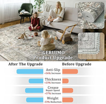 4x6 Machine Washable Area Rug for Living Room, Grey Rusty Boho Vintage Floral Rug Large Non-Slip Low Pile Soft Faux Wool Carpet, Kids and Pets Friendly for Bedroom Dining Room Farmhouse Decor Rug