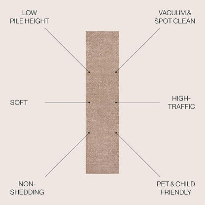JONATHAN Y Haze Solid Low-Pile Beige Runner Rug 2x14, Coastal,Bohemian,Minimalist,Classic, Easy-Cleaning for Living Room,Bedroom,Kitchen,Pet Friendly,Non-Shedding (SEU100G-214)