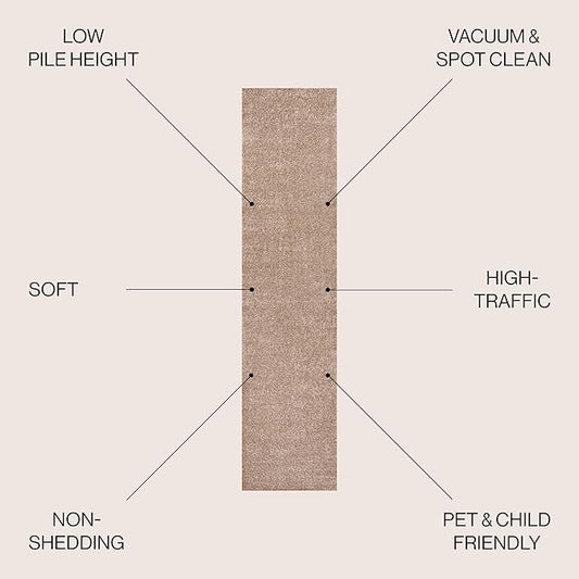 JONATHAN Y Haze Solid Low-Pile Beige Runner Rug 2x16, Coastal,Bohemian,Minimalist,Classic, Easy-Cleaning for Living Room,Bedroom,Kitchen,Pet Friendly,Non-Shedding (SEU100G-216)