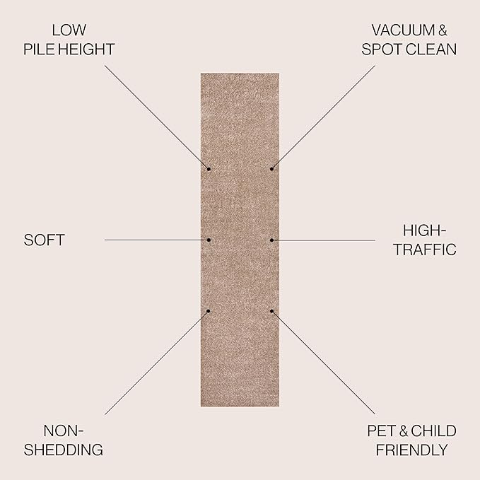 JONATHAN Y Haze Solid Low-Pile Beige Runner Rug 2x10, Coastal,Bohemian,Minimalist,Classic, Easy-Cleaning for Living Room,Bedroom,Kitchen,Pet Friendly,Non-Shedding (SEU100G-210)