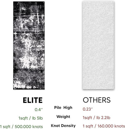 Keen Home Design Area Rugs - 2x18 Non-Shedding, Abstract Rugs for Kitchen, Living Room, Bedroom, Dining Room, Entryway - Size: 2'8" x 18', Abstract Black