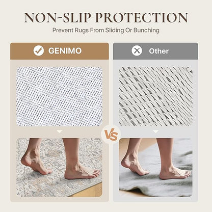 GENIMO Runner Rug 2'6"x8 Machine Washable Non Slip Vintage Hallway Runner Rug, Low Pile Lightweight Rugs for Indoor Entryway, Hallway, Kitchen and Corridor