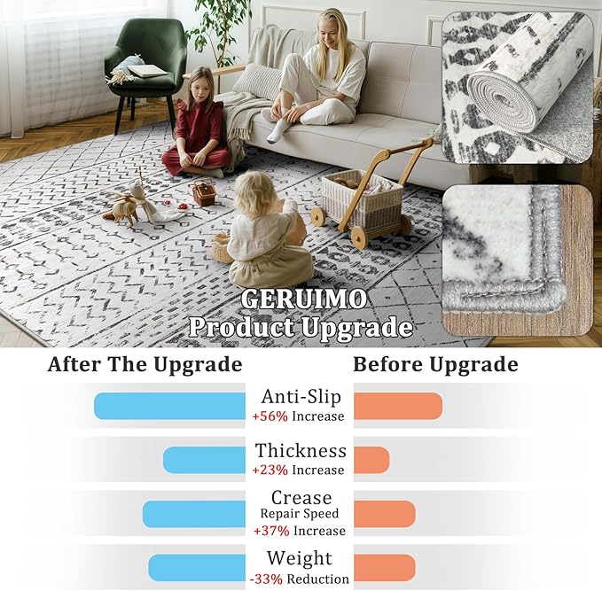 6x9 Machine Washable Area Rug for Living Room, Grey White Vintage Moroccan Rug Large Non-Slip Low Pile Soft Faux Wool Carpet, Kids and Pets Friendly for Bedroom Dining Room Farmhouse Home Decor Rug