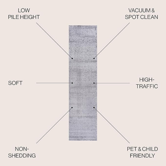 JONATHAN Y Haze Solid Low-Pile Gray Runner Rug 2x10, Coastal,Bohemian,Minimalist,Classic, Easy-Cleaning for Living Room,Bedroom,Kitchen,Pet Friendly,Non-Shedding (SEU100A-210)