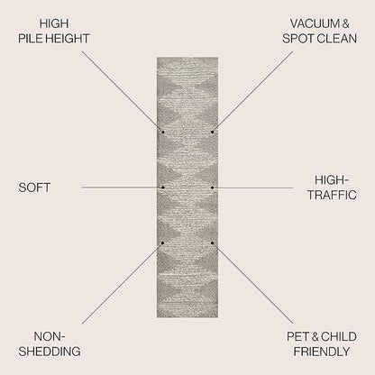 JONATHAN Y Elm Diamond Stripe Shag Gray/Ivory Runner Rug, 2x8, Geometric, Bohemian, Contemporary, Easy-Cleaning for Living Room, Bedroom, Kitchen, Pet Friendly, Non-Shedding (MOH408B-28)