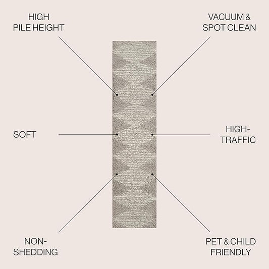 JONATHAN Y Elm Diamond Stripe Shag Gray/Ivory Runner Rug, 2x8, Geometric, Bohemian, Contemporary, Easy-Cleaning for Living Room, Bedroom, Kitchen, Pet Friendly, Non-Shedding (MOH408B-28)