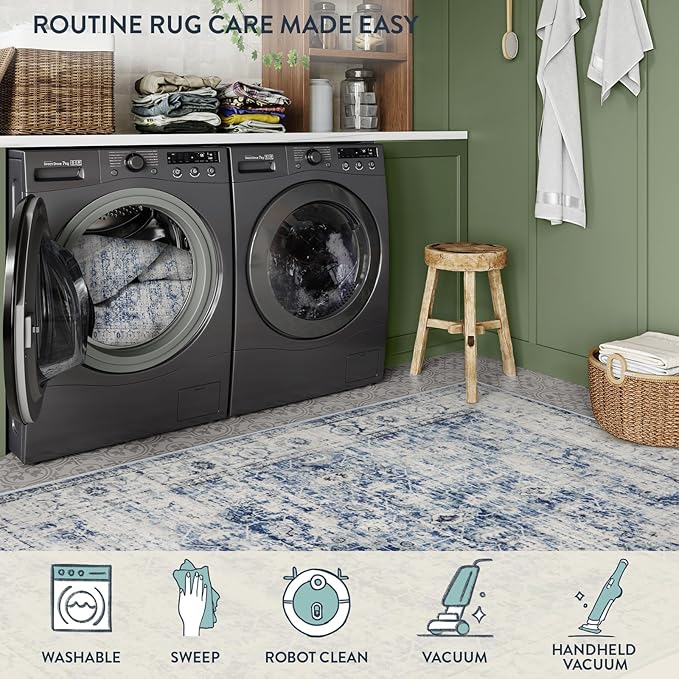 Lahome Washable Rugs 5x7 Area Rugs,Blue Rug for Bedroom Soft Rug for Bedroom Aesthetic Boys,Retro Distressed Non Slip Throw Carpet Dining Room Rugs for Under Table