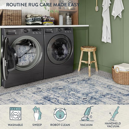 Lahome Washable Rugs 5x7 Area Rugs,Blue Rug for Bedroom Soft Rug for Bedroom Aesthetic Boys,Retro Distressed Non Slip Throw Carpet Dining Room Rugs for Under Table